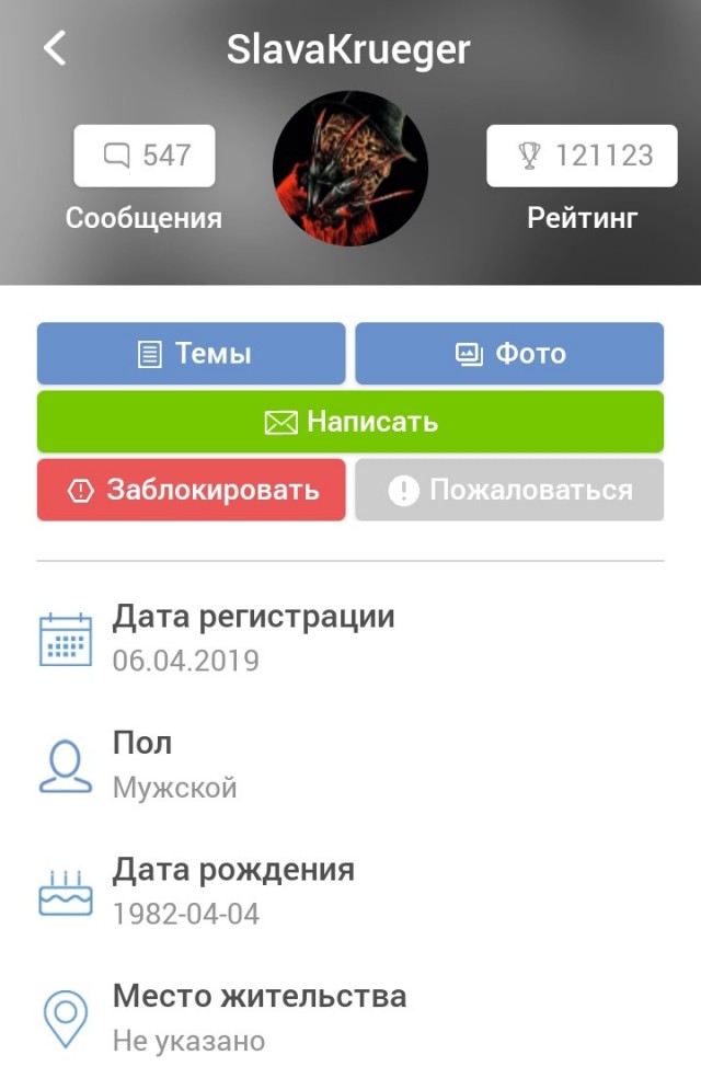 Картинки для женских глаз. Мужской торс