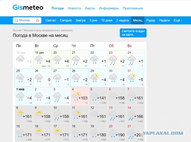 Прогноз погоды в Gismeteo на месяц
