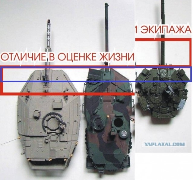 Сравнение размеров башен Merkava Mk4 , Leopard 2A6 , Т-90А