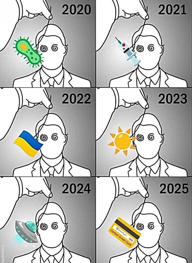 Ковид, Цифровая валюта и прочие радости