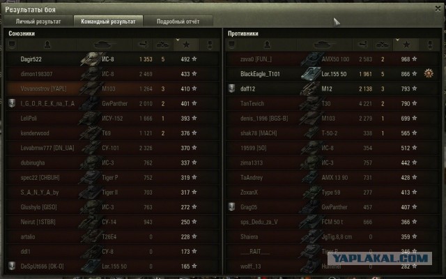 Wargaming 5
