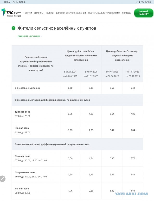 Стоимость электричества в частных домах подскочила в 2,5–3 раза