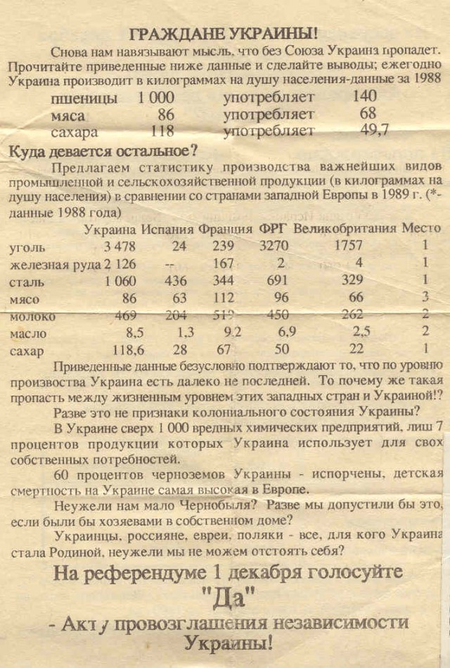 Украинские приколы.