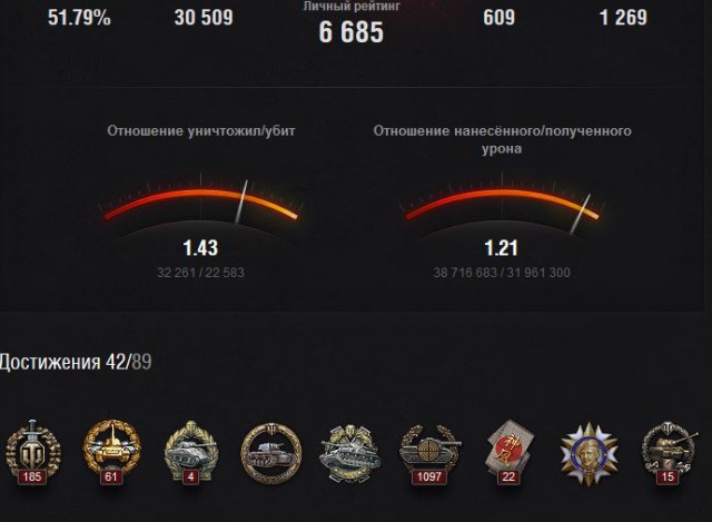 Wargaming 11