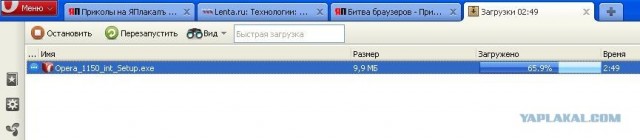 Битва браузеров