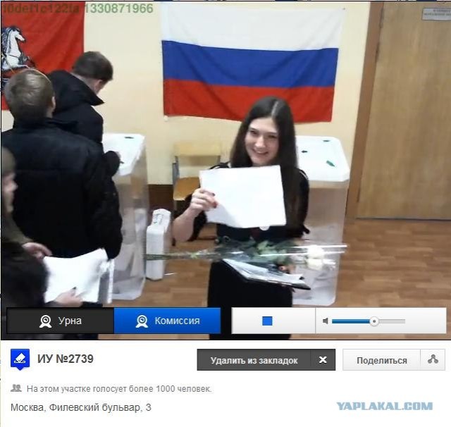 Веб-камеры на избирательных участках
