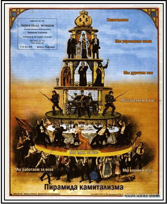 Советские агитплакаты 1952 года снова актуальны