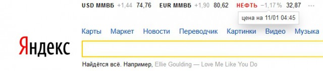 Цены на нефть упали ниже $34 за баррель