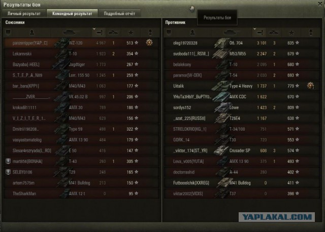 Wargaming 32