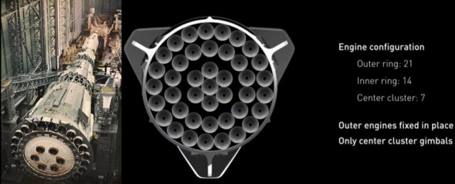 SpaceX Элона Маска анонсировала систему межпланетного транспорта
