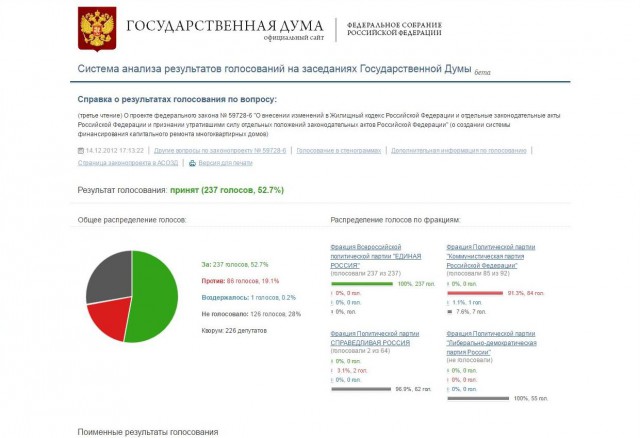 Как единоросс своих детей в Россию возвращал