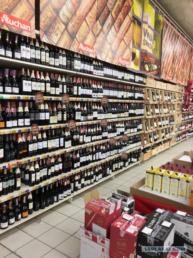 Цены в Польше на продукты