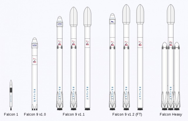 SpaceX планирует потеснить Россию на рынке коммерческих пусковых услуг