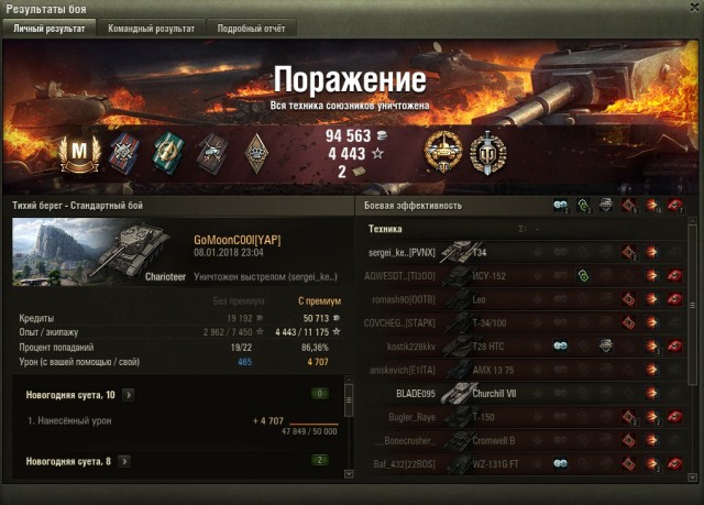 Wargaming 51