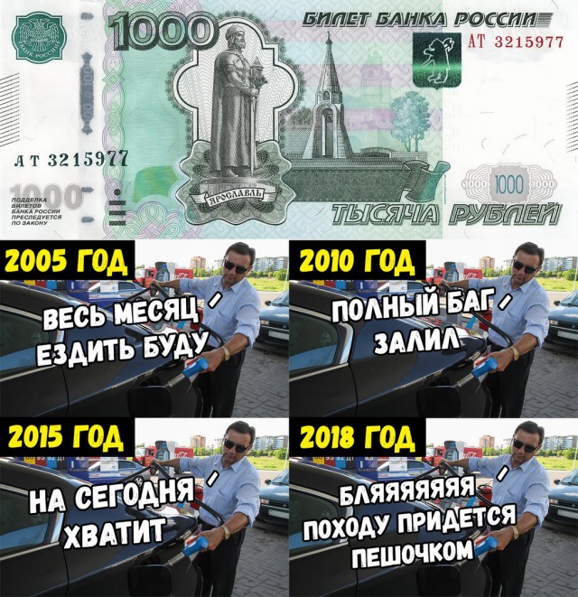 Абсурд, треш и прочие непотребства.