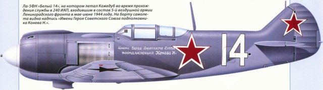 На чем летали советские асы