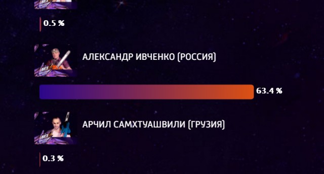 Вперед, Sasнaaist!