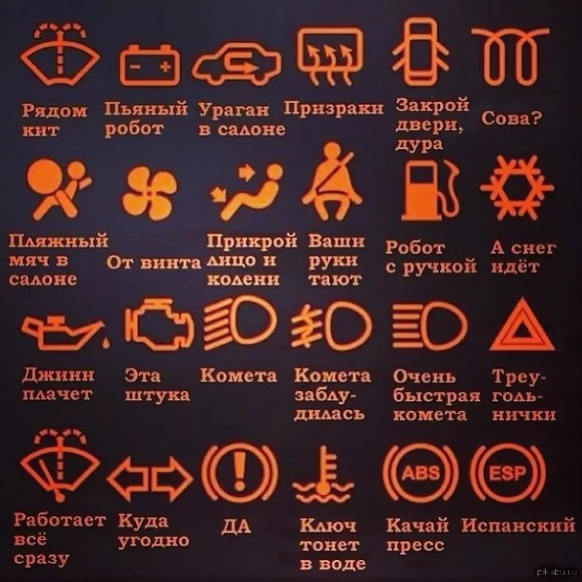 Прикол над женой