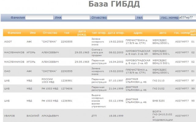 "Ну это же Резник! Что я могу сделать?"