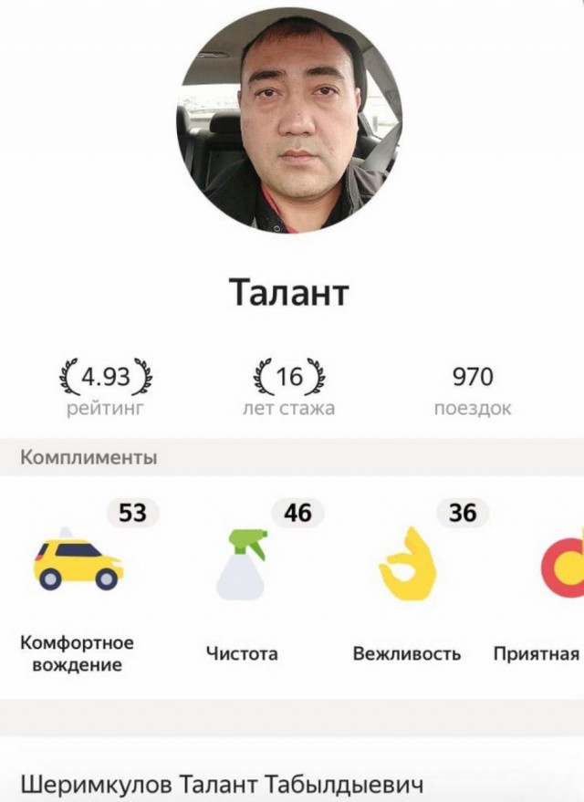 Чудики из социальных сетей 23.10.21