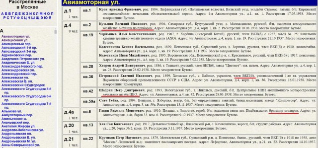 Виталий Наливкин