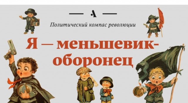 Тест - Ваше место на политическом компасе 1917