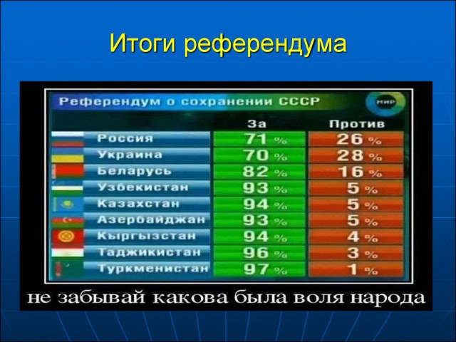 Немного юмора из англоязычного сегмента интернета