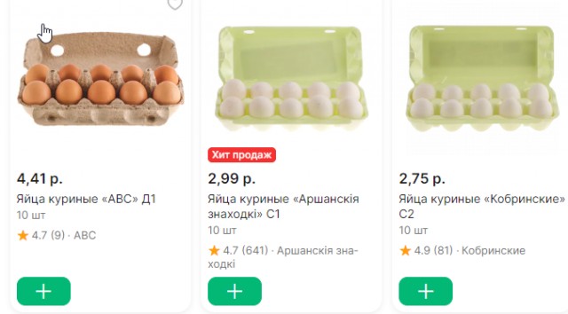 Как там у вас с яйцами? У меня всё норм!