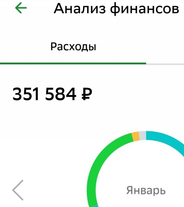 Привет из 2008-го