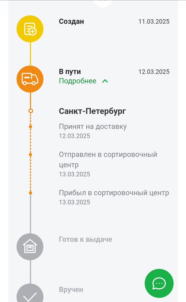 Снова смеркалось - начинаем рассылку.