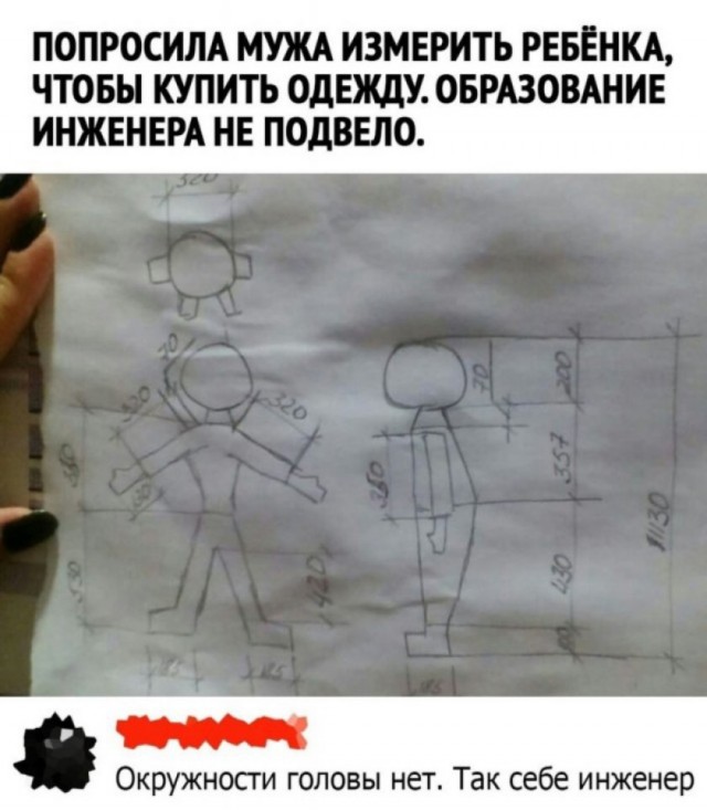 Так себе картинки 22.06.25