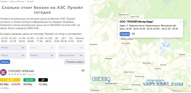 цены на бензин