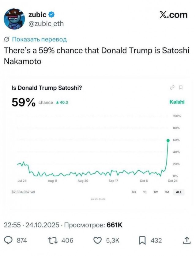 Трамп — настоящий создатель биткоина