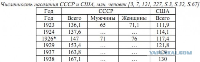И хруст французской булки...⁠⁠