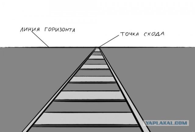 Ветер ветер, ты могуч...