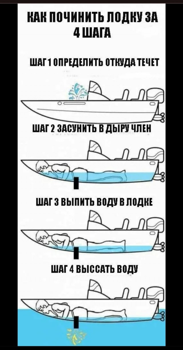 Печать лодок- будущее наступило