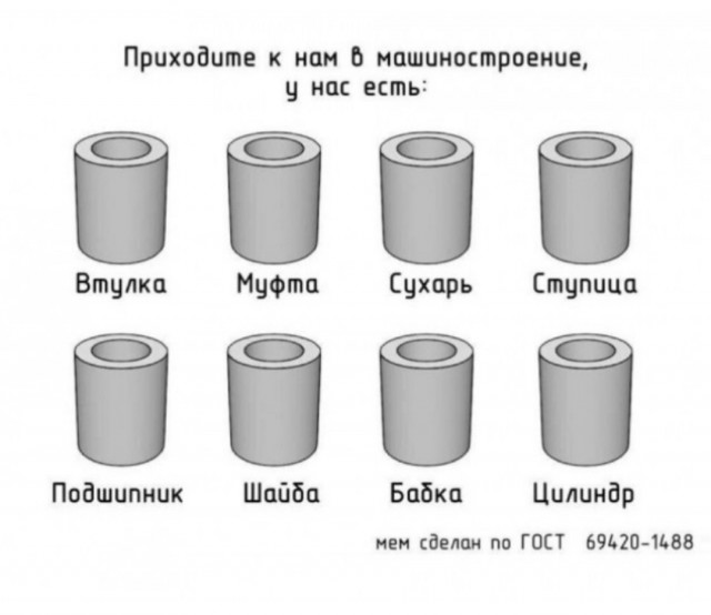 Так себе картинки 22.03.26