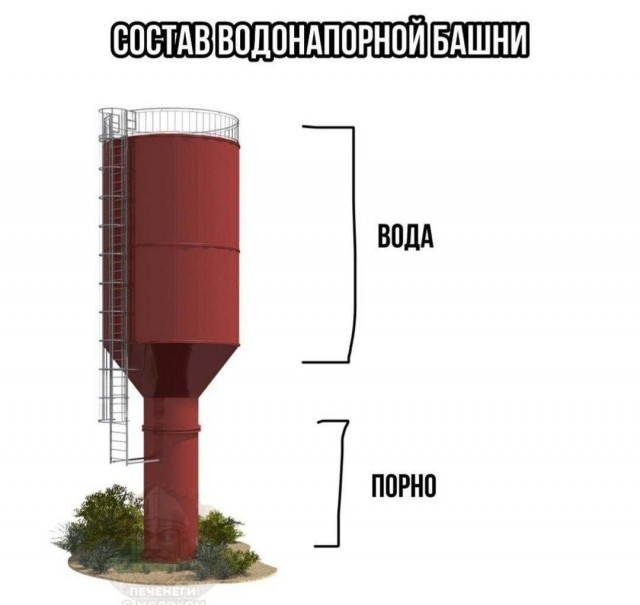 Картинки для деградации 234 (разной степени свежести)
