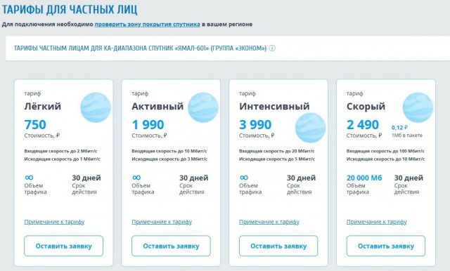 поделитесь опытом насчет интернета