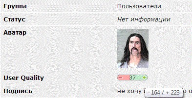 Заходишь на ЯП посмотреть рейтинг своего поста...