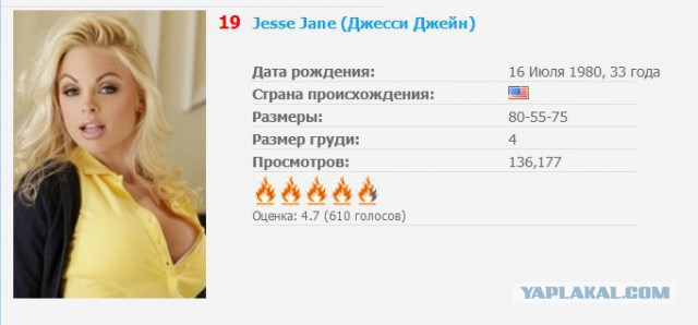 наверно... чем проще, Порно спящие полные вижу этом смысла