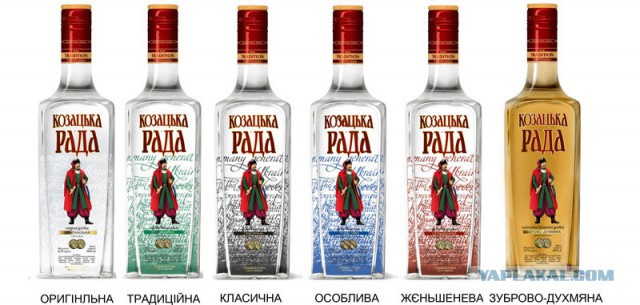 Парадоксы бытия