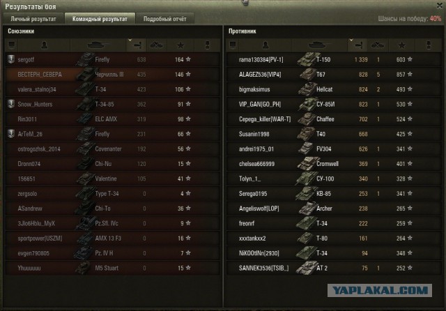 Wargaming 18