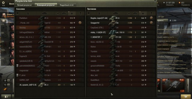 Wargaming 19