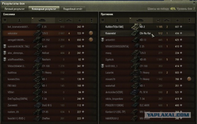Wargaming 21