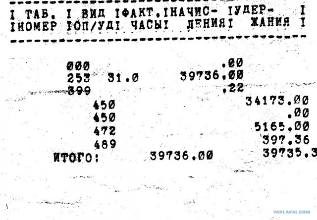 Привет, я завод...