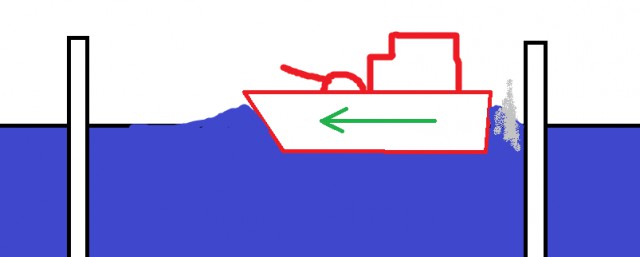 Загадочка про водный мост
