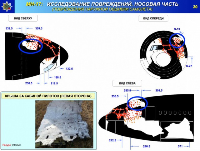 Доказано: малазийский Боинг сбили Украинцы.