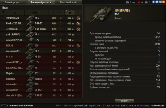 Wargaming 32