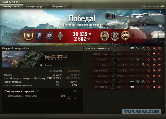Wargaming 35